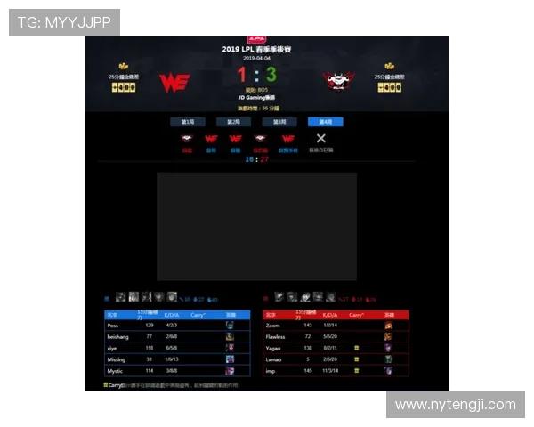 WE战队的战术调整与表现分析：成功与不足的深度剖析