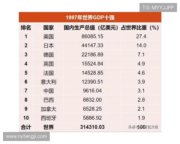 武汉极限运动队以69分领跑世界杯积分榜展现强劲实力